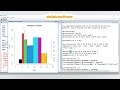 histogram r هیستوگرام رسم نمودار هیستوگرام قسمت سوم در نرم افزار r