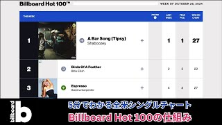 5分でわかるBillboard Hot 100! 最新の洋楽が見つかるビルボード全米シングルチャートの仕組みを解説!