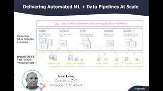 How to Save Costs (\u0026 Time) on Bringing AI to Production - MLOps Live #2 - With Quadient