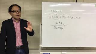 歯科　経営セミナー　新患数の平均はどれぐらいか