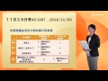 【 023】未実現損益の税効果上の取扱い議論　ifrsや米国基準との整合性が論点に【週刊経営財務2016年11月の読みどころ】