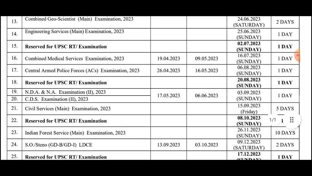 UPSC EPFO APFC Exam Date As Per UPSC Annual Calender 2023 | #upsc # ...