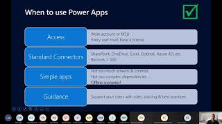 A decision tree for Power Apps and Best practices for Power Apps governance