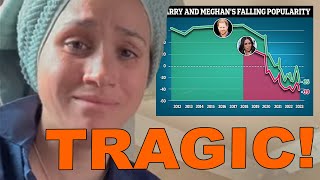 TRAGIC! Meghan DROPPED TO HER KNEES While Holding A Report Analyzing Their Popularity In US!