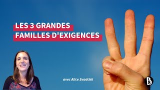 Les 3 Grandes Familles d'Exigences