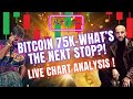 BITCOIN 75K!! WHAT'S THE NEXT STOP?!-LIVE CHART ANALYSIS!