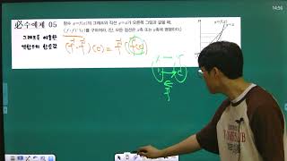 [윤인한수학] 개념서 고1-2 수(하) 9강 함수와 그래프 필수예제 5번