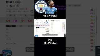 맨체스터의 하늘!!! The Cityzens(시티즌) 10명 현역 13조 맨시티 스쿼드!!! 6편