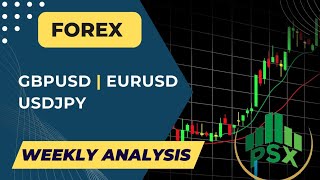 Forex Weekly Insights | GBP/USD, EUR/USD \u0026 USD/JPY Technical Analysis | Weekly Forex Forecast