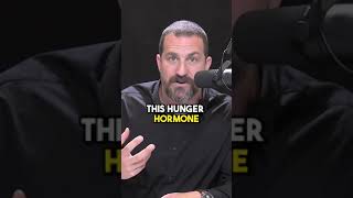 Does Fasting Double Growth Hormone and Testosterone? | Andrew Huberman