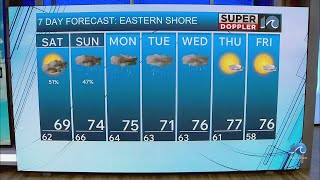 Eastern Shore Weather Forecast | May 22, 2026