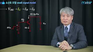 (융합학문을 위한 전자회로)8-3.  트랜지스터의 모델