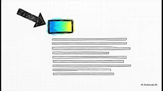 HTML5 Basics Part 2: How to Structure an HTML5 Document (Beginner Tutorial)#html5 #htmltutorial