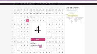Java Tutorial 9 - Character Data Type
