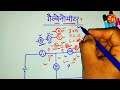 गैल्वेनोमीटर धारामापी किस काम आता है use of galvanometer electrical interview question