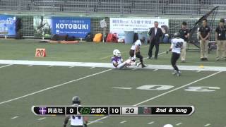 【2014関西学生アメフトハイライト】同志社大学vs京都大学