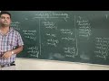 Serializability and Recoverability