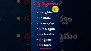 Saptha Swaralu | సప్త స్వరాలు | Learn Telugu