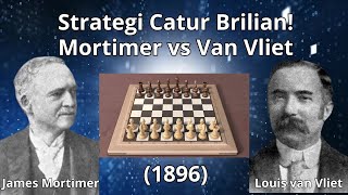 Strategi Catur Brilian! Analisis Mortimer vs Van Vliet 1896