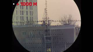 Scope camera distance test