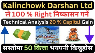 Kalinchowk Darsan Ltd (KDL)  ले 100 % Right share निष्कासन गर्ने | latest sharemarket News in Nepal