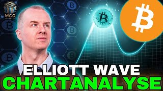 Bitcoin (BTC): Nächste Preisziele! Preisprognose und Elliott Wave Chartanalyse