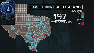 Despite national outcry, Texas received relatively few voting fraud reports this election