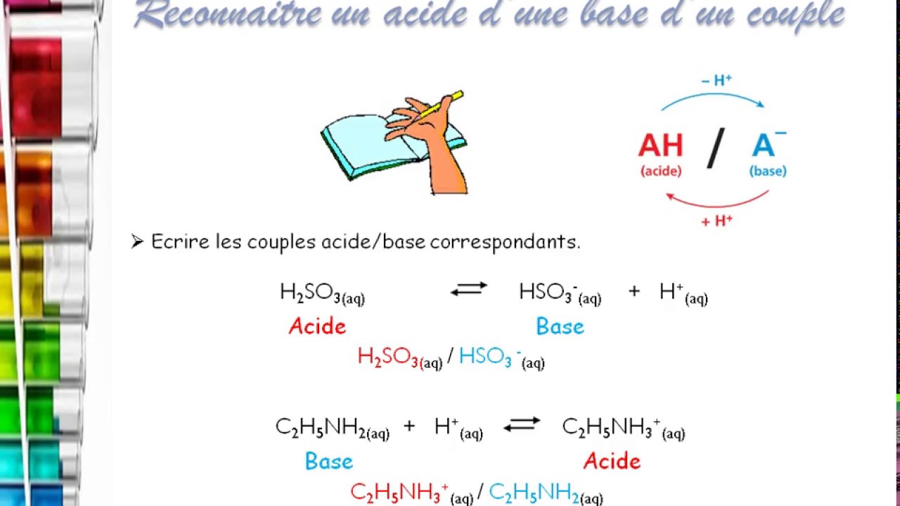 Couples Acide Base - YouTube