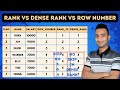 Difference between rank, dense rank and row number