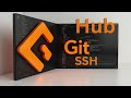 #5 How to Create a GitHub Repo & Set Up SSH Keys for Secure Git Cloning (Step-by-Step Guide)
