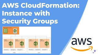 AWS CloudFormation: Instance with Security Groups