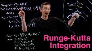 Runge-Kutta Integrator Overview: All Purpose Numerical Integration of Differential Equations