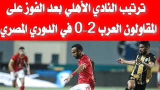 ترتيب النادي الأهلي بعد الفوز على المقاولون العرب 2-0 في الدوري المصري