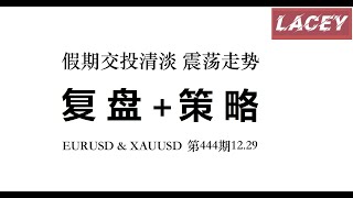 12.29 复盘+外汇策略指导：黄金\u0026欧元日内短线操作建议（3分钟干货输出）