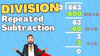 LEARN: Division Using Repeated Subtraction