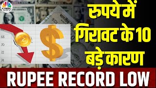 Rupees Downfall Reason | US में सुधार तो रुपये में हाहाकार, 109 के स्तर के पार निकला Dollar Index