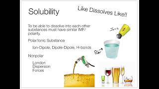 HC Video Lesson 09.03e - Solubility and Intermolecular Forces