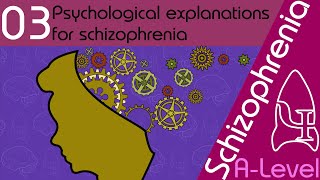 Psychological Explanation for Schizophrenia [AQA ALevel]