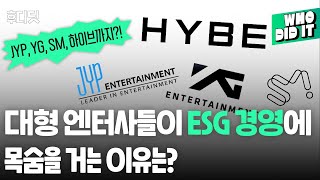 국내 대형 엔터사들은 어떤 ESG 경영을 준비하고 있을까?IJYP,YG,SM,하이브I [KR/EN/ES/PT]