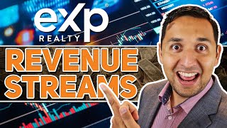 Unveiling eXp Realty's 10 Revenue Streams 2023