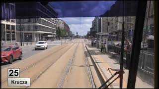 Tramwaje Warszawa 2021 Linia 25