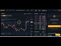 short long dźwignia podstawy tradingu krypto na bybit