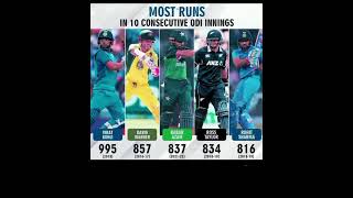 most runs in 10 consecutive ODI innings 💥🎉💪💪💪👋👋👋👋🎊😱😱#shorts #cricket #pak #india #viratkohli#afg