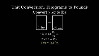 How to Convert 7 Kilograms to Pounds (7kg to lbs)
