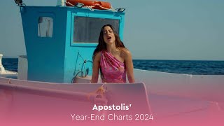 Apostolis' 2024 Year-End Charts