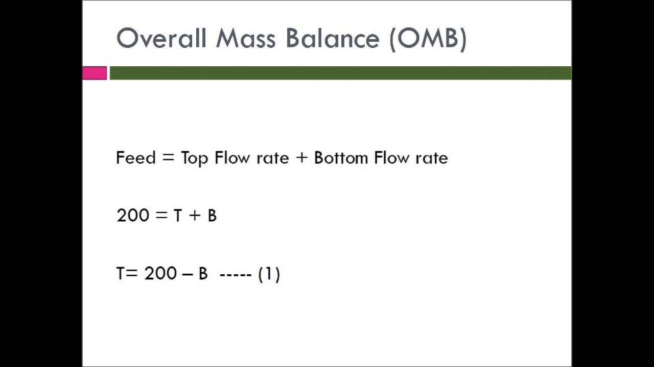 Mass Balance Explained At Isabel Newell Blog