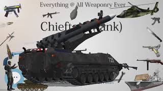 Chieftain tank (Everything WEAPONRY)💬⚔️🏹📡🤺🌎😜✅