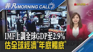 看好中國解封 IMF樂觀上修全年GDP至5.2% 去年Q4美ECI放緩至1% 增添Fed緩升息預期｜主播溫婉廷｜【非凡Morning Call】20230201｜非凡財經新聞