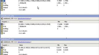 Using MultiStart for Optimization Problems