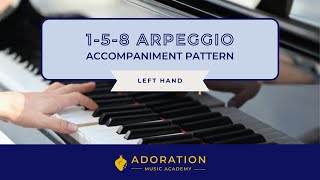 1-5-8 Arpeggio | Left Hand Accompaniment Pattern